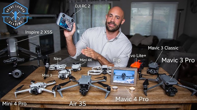 Dji Drone Buying Guide: Top Tips for Perfect Drone Choice