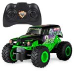 Best Budget Rc Monster Truck