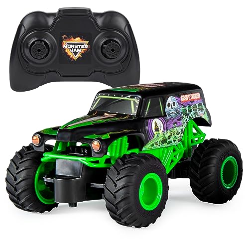 Best Budget Rc Monster Truck